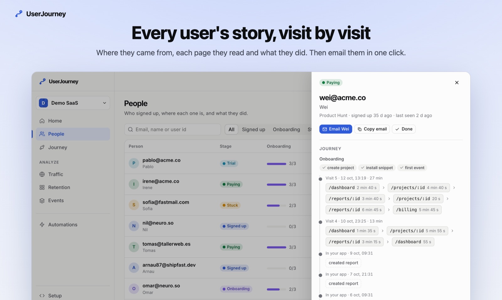 A person's journey in UserJourney: where they came from, each visit page by page and the time on each